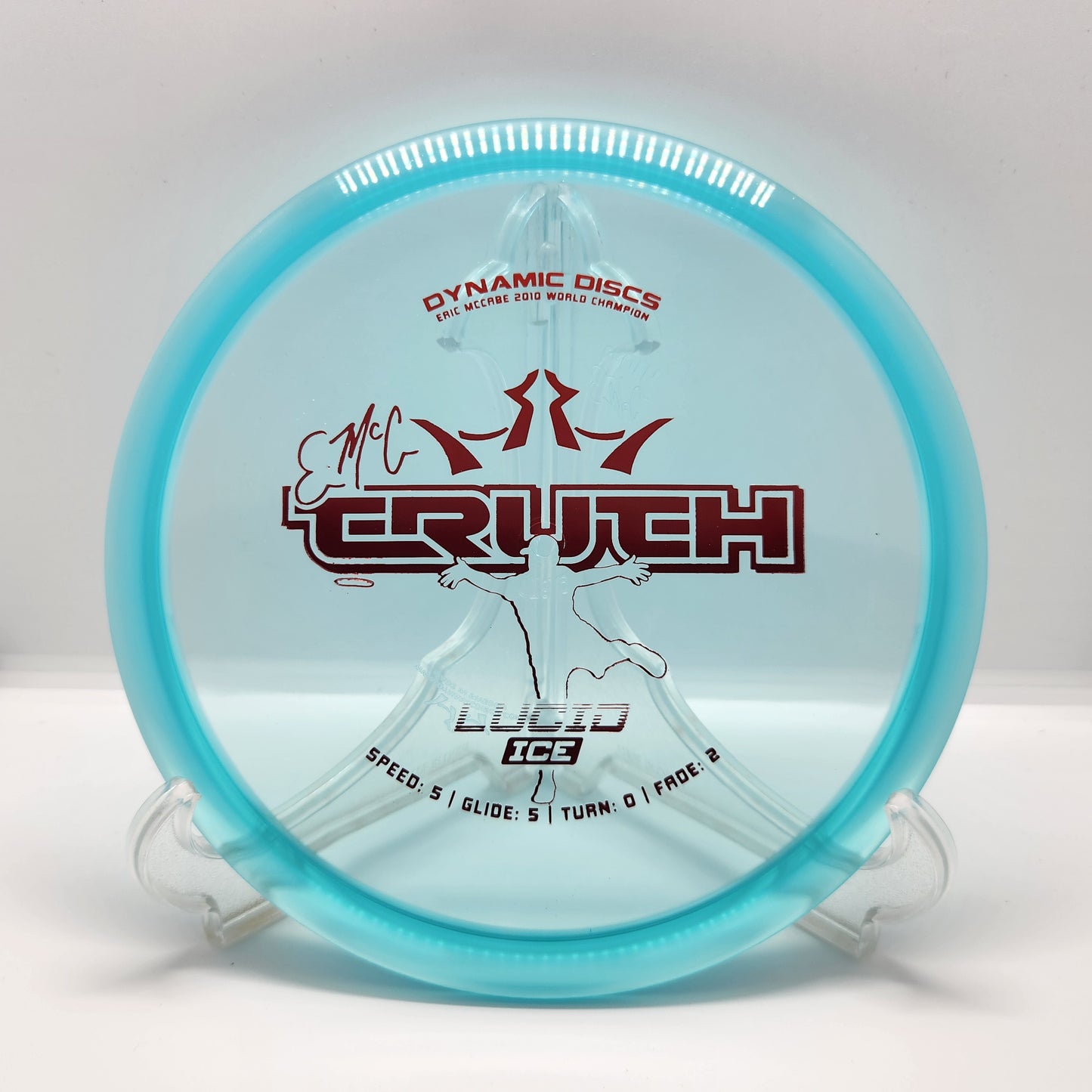 LUCID-ICE EMAC TRUTH