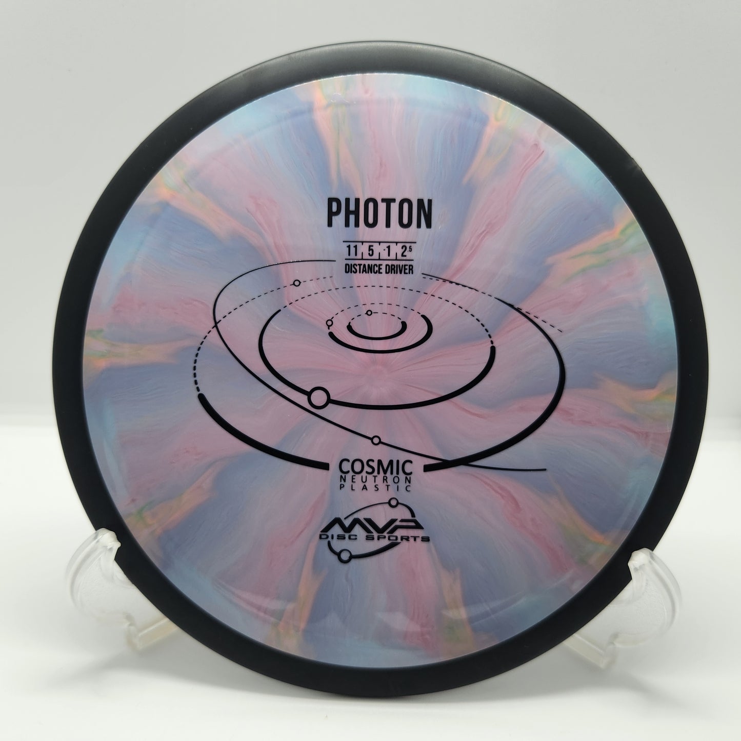 COSMIC NEUTRON PHOTON