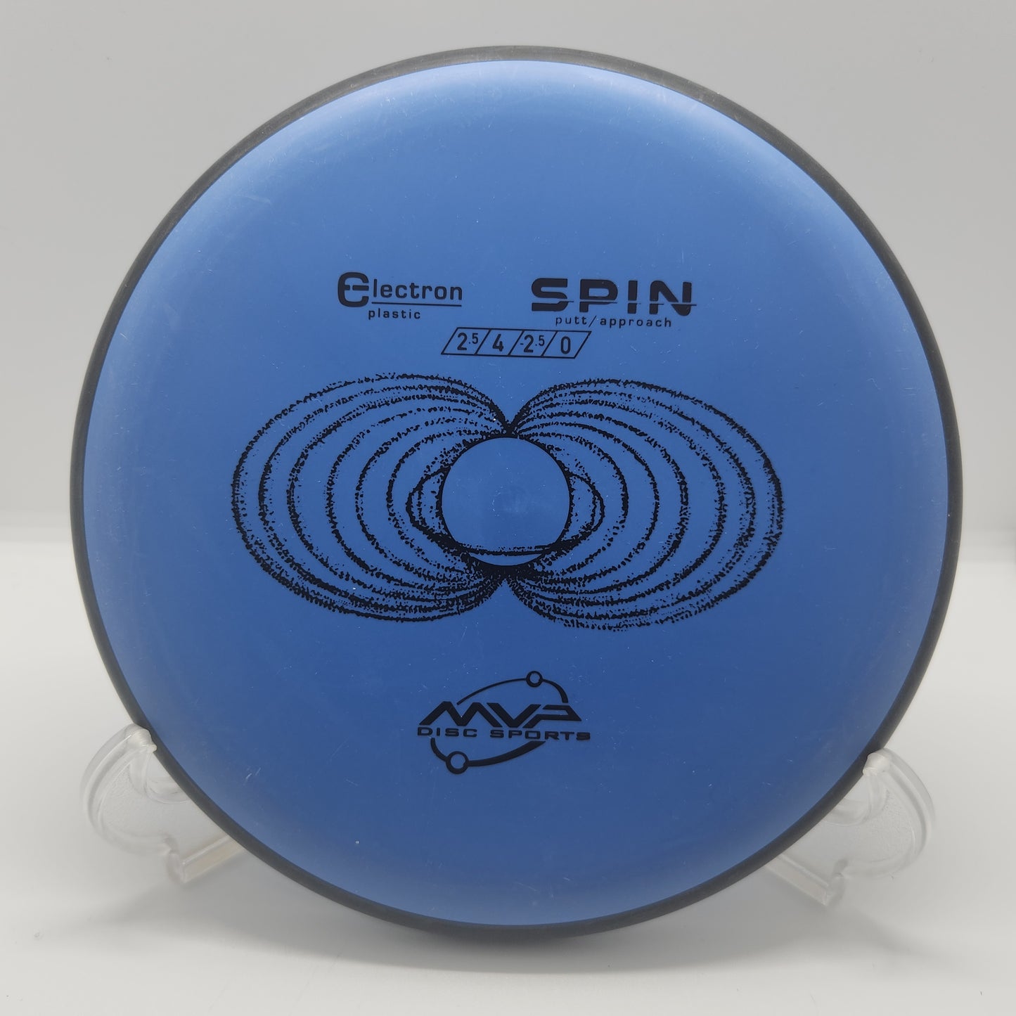 ELECTRON SPIN