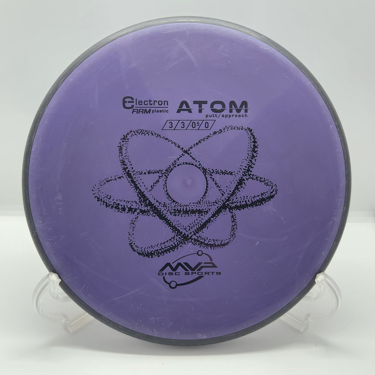 ELECTRON ATOM