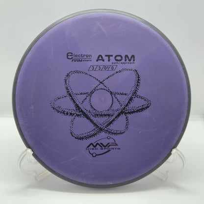 ELECTRON ATOM