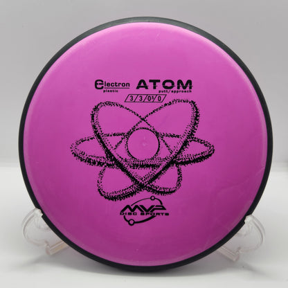 ELECTRON ATOM