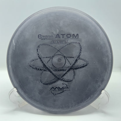 ELECTRON ATOM