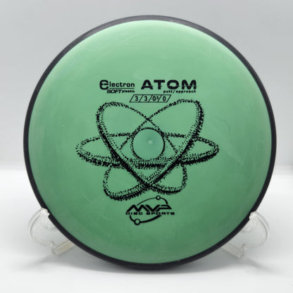 ELECTRON ATOM