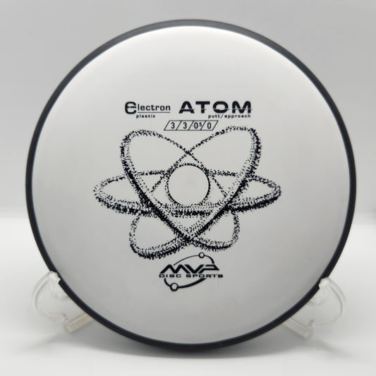 ELECTRON ATOM