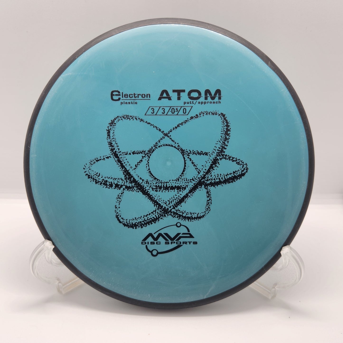 ELECTRON ATOM