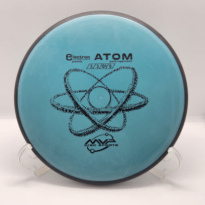 ELECTRON ATOM